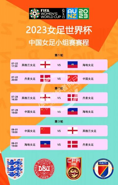 2021女足世界杯排名，2021世界女足排行