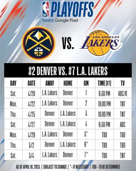 2021年nba季后赛战况，2021年nba季后赛结束时间