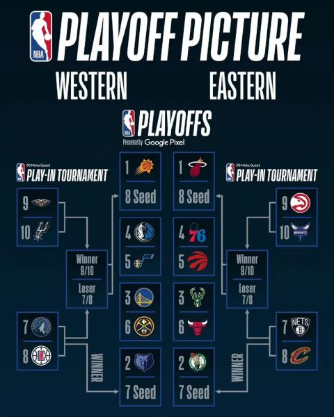 2021年nba总决赛赛程，播放2021年nba总决赛的回忆