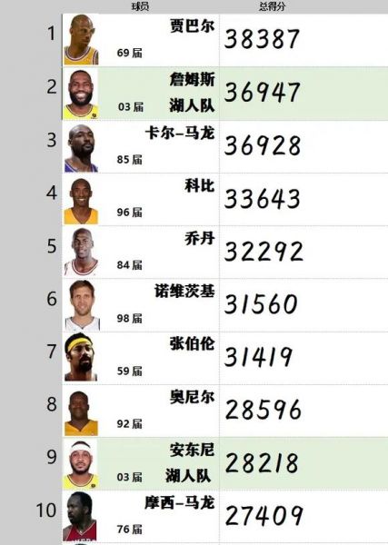 2021年nba比赛，2021年nba比赛观后感