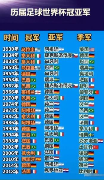 2021年世界杯在哪里举行，2021年世界杯在哪个国家哪个城市举办