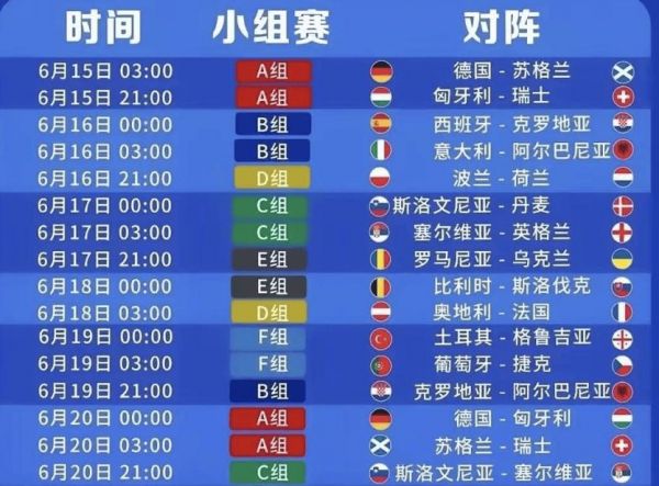 2021年世界杯开赛时间，2021年世界杯开赛时间几点