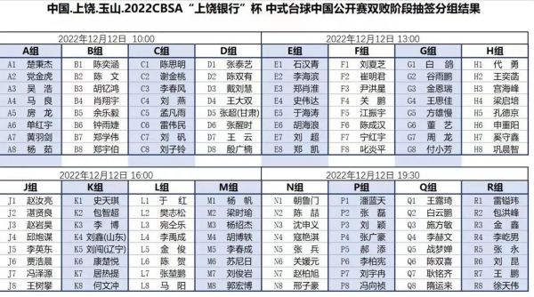 2021年世锦赛赛程表，2021年世锦赛赛程表格