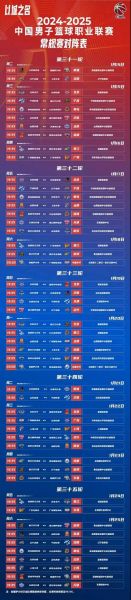 2021年东京奥运会男篮赛程表，2021东京奥运会男篮赛况