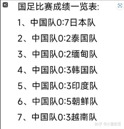 2021年中国vs日本，2021中国vs日本足球比赛结果