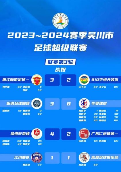 2021年中国足球比赛直播，2021年中国足球比赛结果