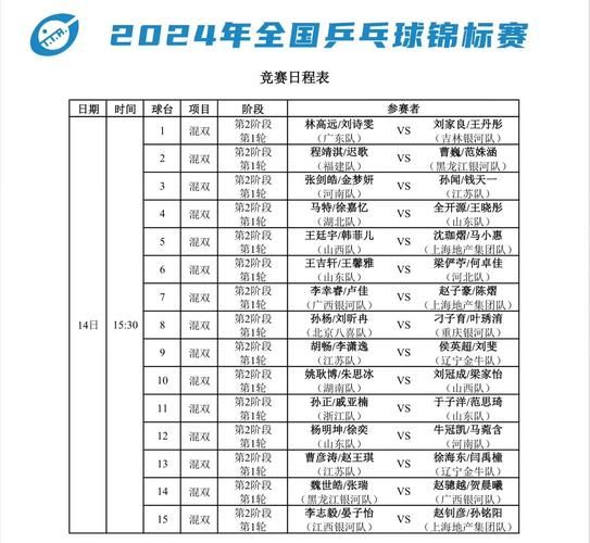 2021年乒乓球公开赛，2021年乒乓球公开赛时间