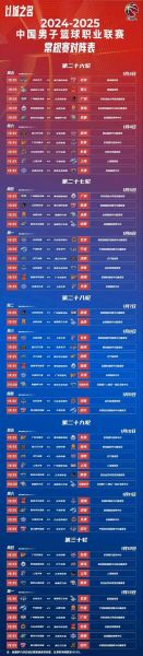 2021年全运会篮球决赛赛程，2021全运会篮球决赛数据