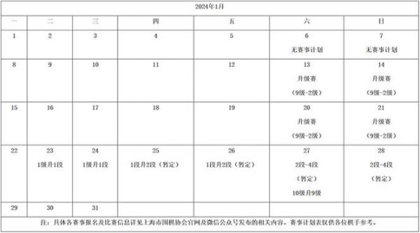 2021年围棋赛事安排，2021年的围棋比赛
