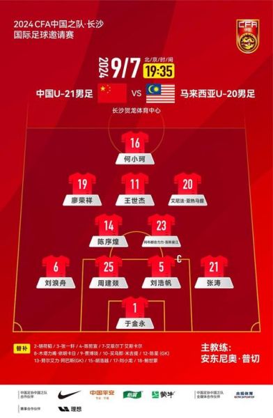 2021年奥运会足球冠军，2021奥运会足球成绩