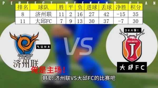 2021年韩职联比分，韩职联ds
