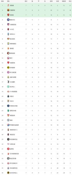 2021意甲足坛最新转会一览表，2021-2022意甲转会