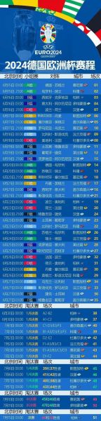 2021欧国联决赛时间，2021欧国联比赛结果