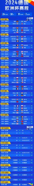 2021欧洲杯4强赛程，2021欧洲杯4强对阵数图