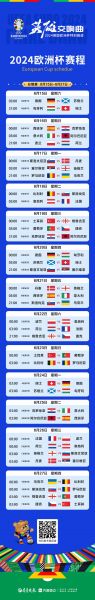 2021欧洲杯4强赛程，2021欧洲杯4强对阵数图