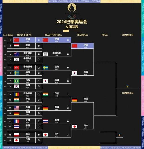 2021欧洲杯半决赛对阵，2021欧洲杯半决赛比赛结果