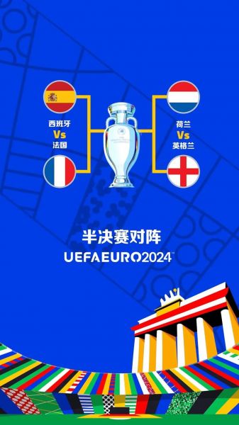 2021欧洲杯对阵规则，欧洲杯2021对阵形势