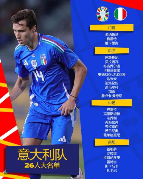 2021欧洲杯意大利大名单，2021欧洲杯意大利有谁