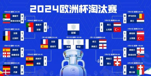 2021欧洲杯西班牙对瑞士比分预测，欧洲杯西班牙对瑞士分析