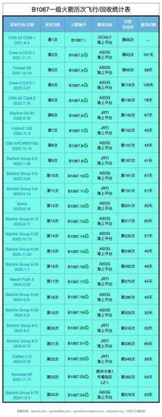 2021火箭选秀最新消息，2021年火箭选秀最新新闻