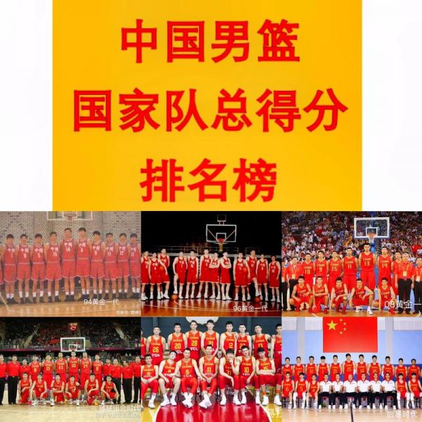 2021篮球国家队12人名单，篮球国家队十二人大名单
