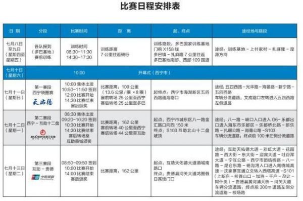 2021自行车赛事时间表，2021自行车赛事时间表格