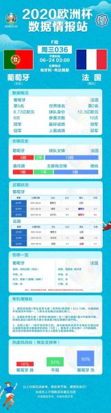 2021至2022欧冠赛程，2021_2022欧冠赛程