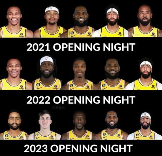 2021赛季nba球队阵容名单，2021赛季nba各队阵容