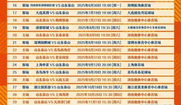 2021赛季中超赛程，2021中超赛区赛程
