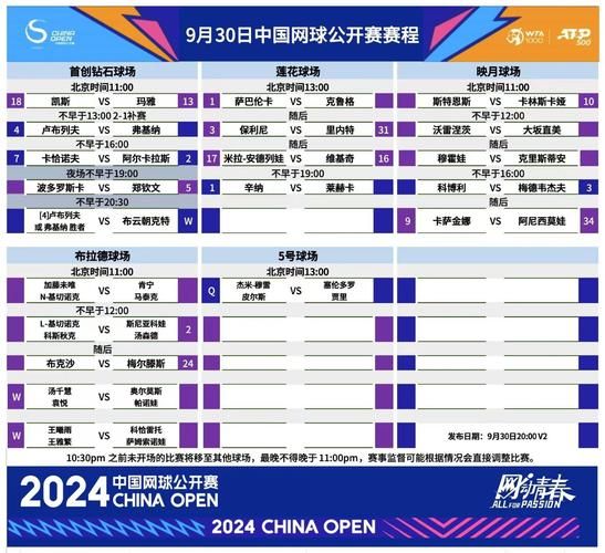 2021赛季中超赛程，2021中超赛区赛程