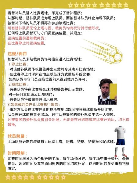 2021足球比赛最新竞赛规则，2021足球比赛最新竞赛规则表