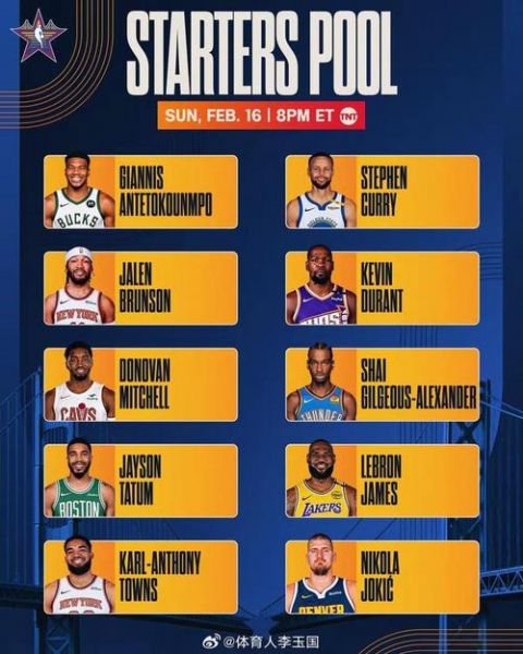 2022nba全明星票数，nba全明星总票数排行