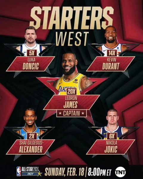 2022nba全明星赛阵容名单，2821nba全明星赛
