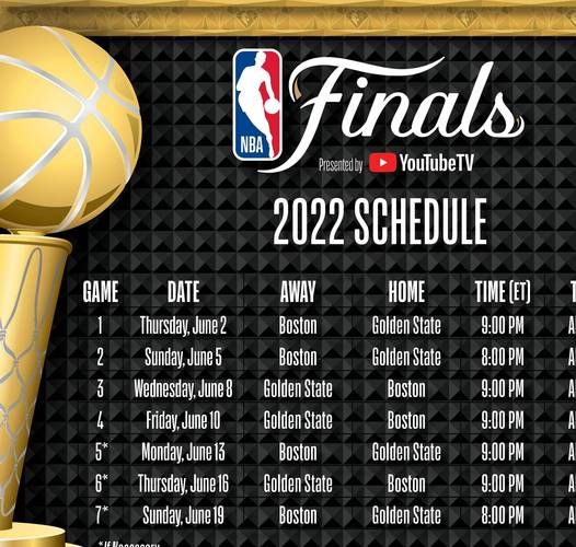 2022nba总决赛赛程表，21-22nba总决赛