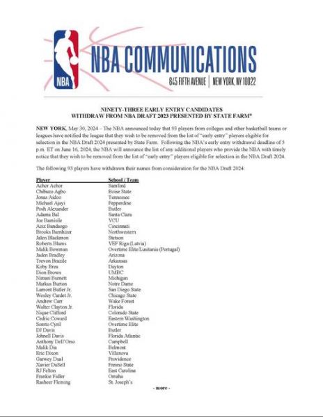 2022nba选秀排名，2021-2022nba选秀
