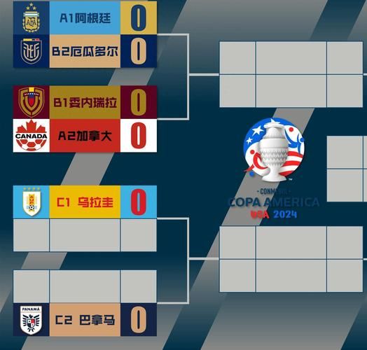 2022世界杯南美区赛程，2022世界杯南美区预选赛赛程