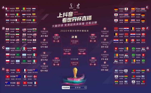 2022世界杯晋级规则，2022世界杯晋级规则详解