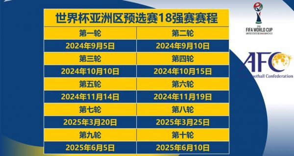 2022世界杯预选赛中国队赛程时间表一览，2022世界杯预选赛中国队赛程时间表一览图