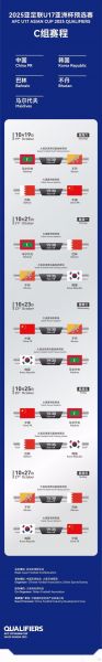 2022亚洲杯男足赛程表，亚洲杯男足球赛2021赛程时间