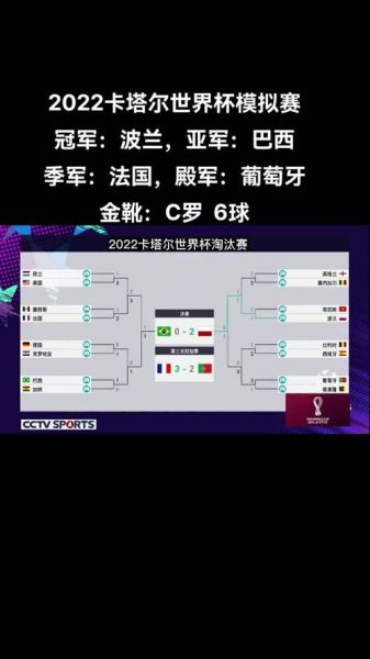2022年世界杯预选赛非洲区，世界杯预选赛 非洲区