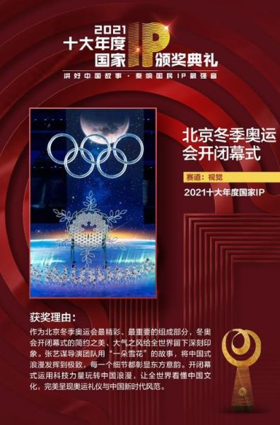 2022年奥运会在哪个国家举办，2022年的奥运会在哪个国家