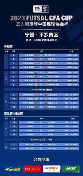 2022年足协杯决赛时间，足协杯决赛哪天开始