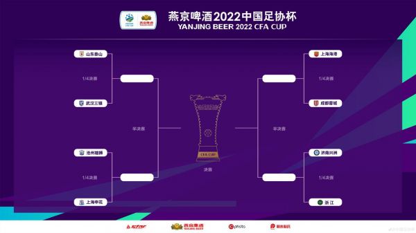 2022年足协杯决赛时间，足协杯决赛哪天开始