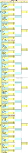 2022斯诺克大师赛签表，2020-2021斯诺克大师赛