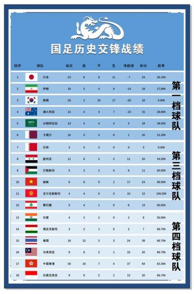 2023亚洲杯预选赛分组，2023亚洲杯足球预选赛规则