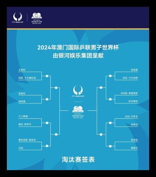 2026世界杯小组赛规则，2026年世界杯小组赛怎么踢