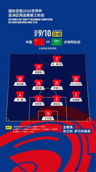 2026年世界杯亚洲区赛制，2026世界杯 赛制