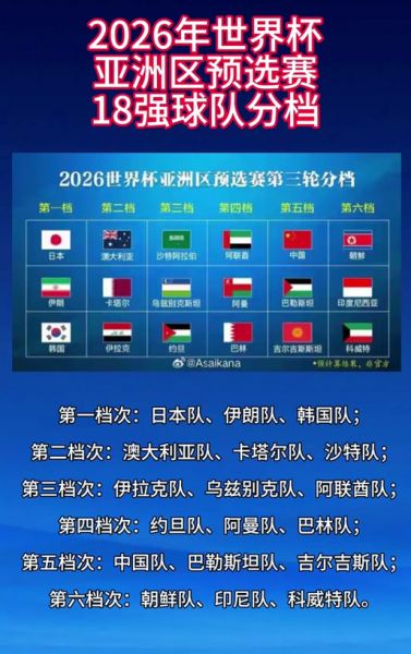 2026年世界杯在哪举办，2026年世界杯在哪举办决赛