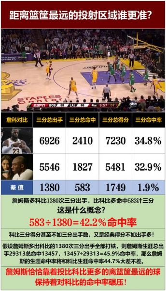 360低调看直播nba，360低调直播比赛结果