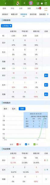 500万彩票网竞彩足球即时比分直播，500万彩票网500万彩票网竞彩比分彩即时比分